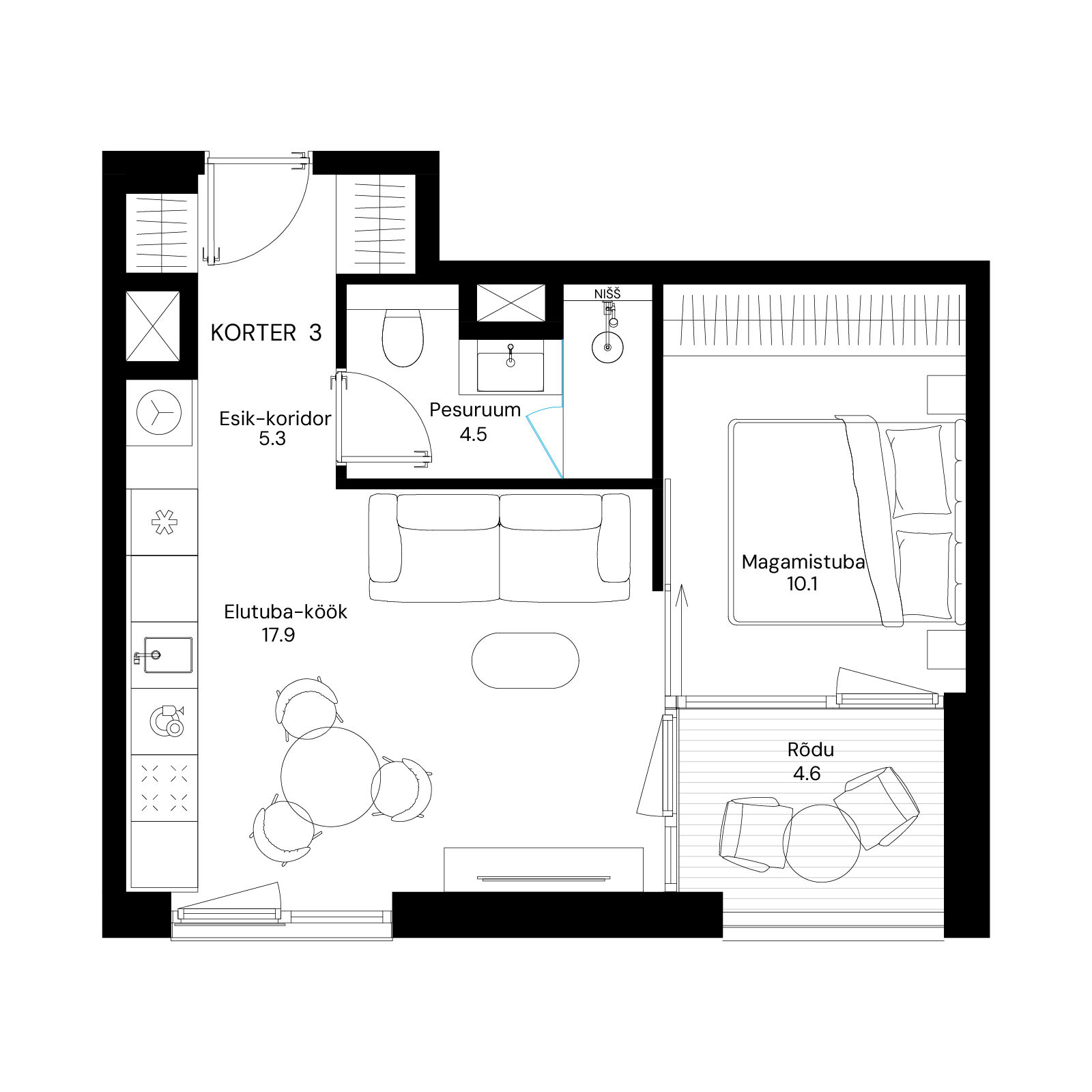 object plan