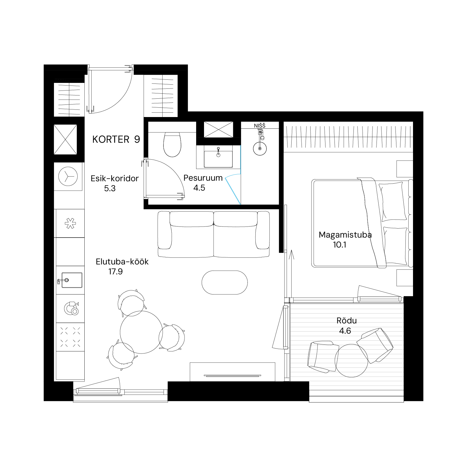 object plan
