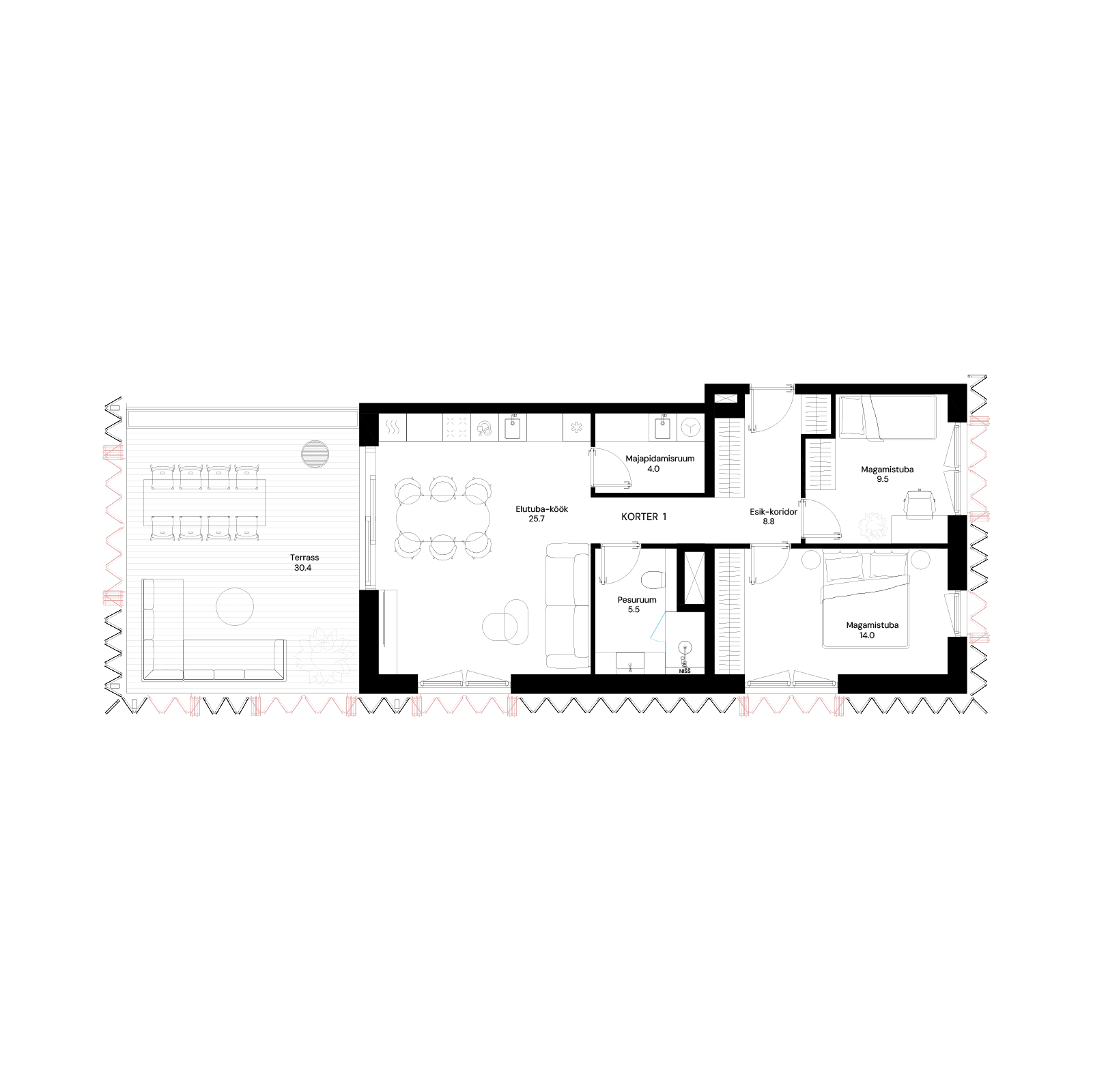 object plan
