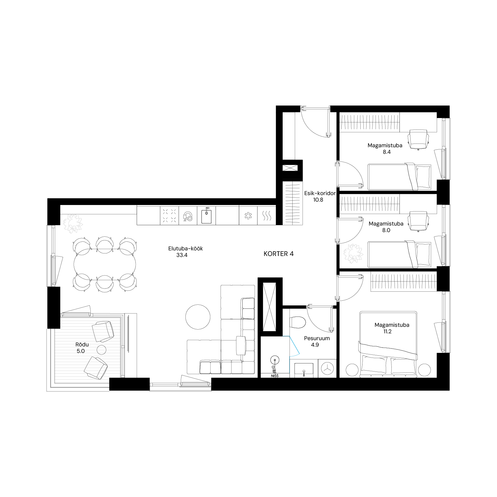 object plan