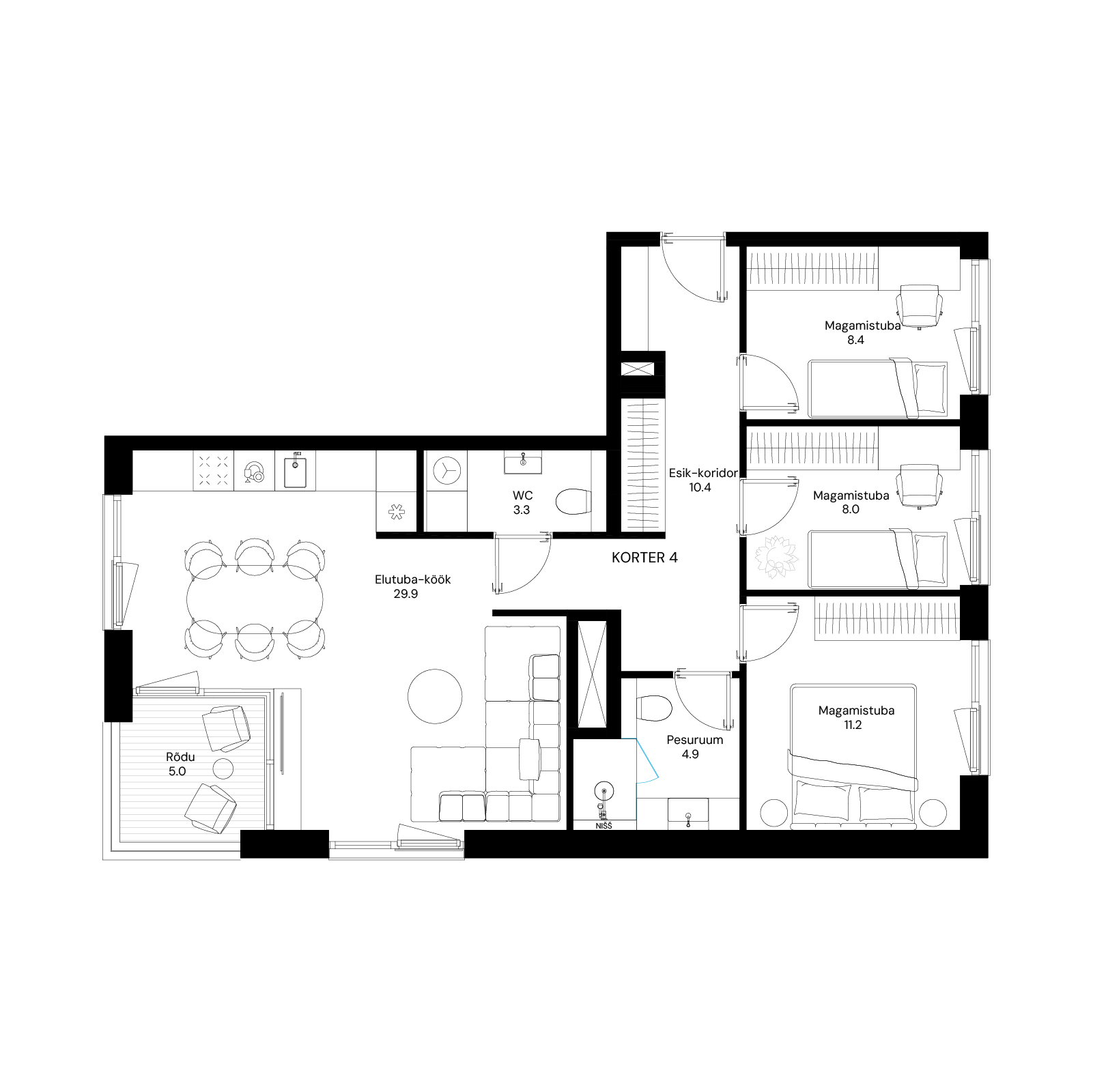 object plan